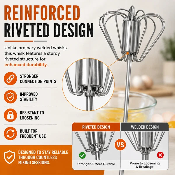 🥄✨ 10 inch Stainless Steel Hand-Push Rotary Whisk – Effortless Mixing in Seconds!