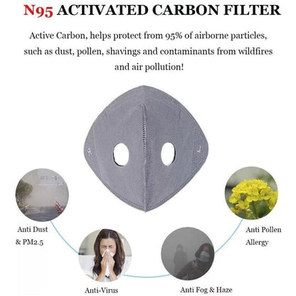 💖Reusable Carbon Filter Dust Mask – Built for Active Lifestyles