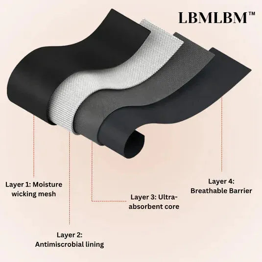 💖Buy 1 Get 3 Free 2026 HOT SALE🔥 LBMLBM™ 100% Leak-Proof Underwear 4-pack