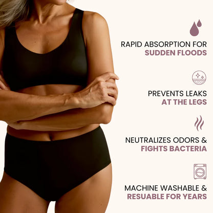 【Buy two get three free】-2026 HOT SALE🔥 Pelvic Floor Support & Leakproof Underwear