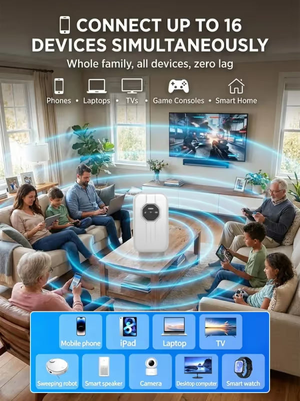 📶 [Global Coverage] Boundless Portable Wi-Fi