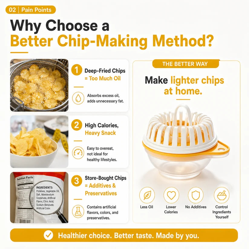DIY Microwave Potato Chip Maker with Slicer Bowl Set