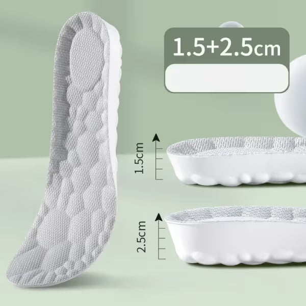 🔥🌟 Comfortable insole suitable for both men and women to relieve foot pain