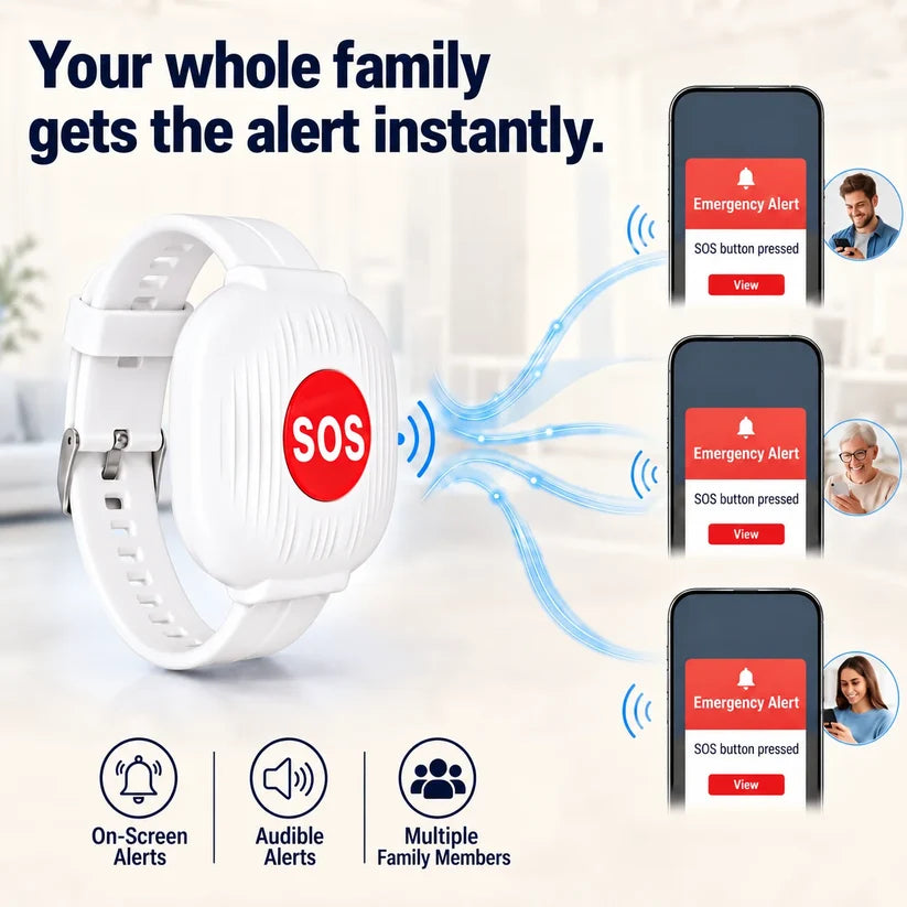 🚨 WiFi SOS Alert Bracelet – One-Touch Emergency Alerts with Family App Notifications📱
