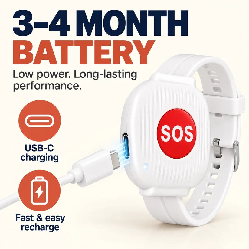 🚨 WiFi SOS Alert Bracelet – One-Touch Emergency Alerts with Family App Notifications📱