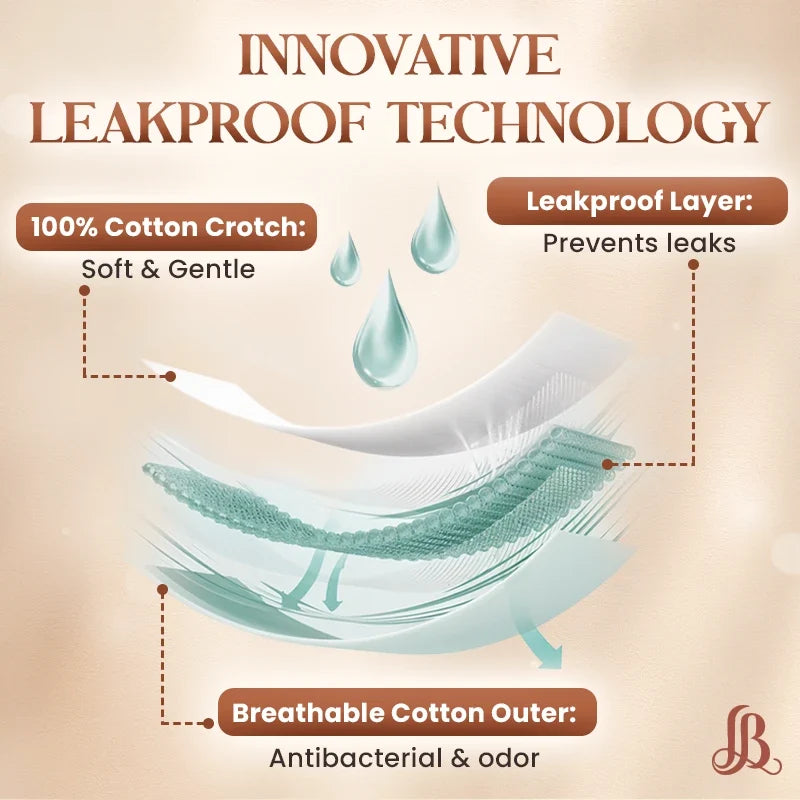 Buy one get one free LushyBum - Premium Comfort Leakproof Shaping Undies