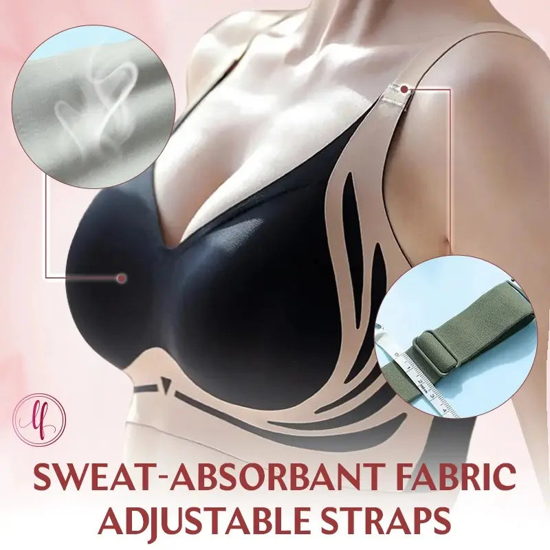 2026 New 🌸Buy 1 get 1 Free🌷50% Off💥PACK OF 3 Powerful Push-Up Seamless Bra