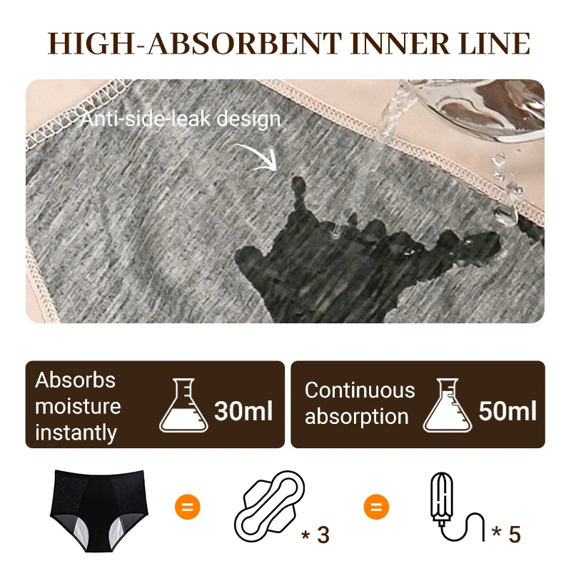 ⏳Time-Limited Special⏰High-Waisted Leak-Proof Underwear – Reliable Leak Protection, Comfortable High Waist✅