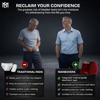 ManBoxer - Bamboo Ultimate Comfort Leakproof and Shaping Briefs