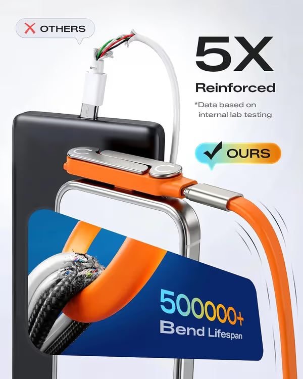 🔥🔥 Magnetic Fast Charging Cable with Detachable Phone Stand