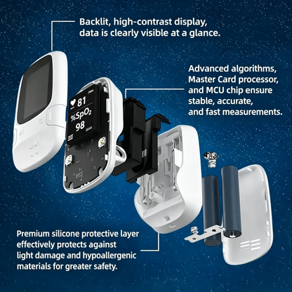 🔥Latest Technology 👨‍🔬 Non-Invasive Daily Health Tracker | ❤️ Multi-Function Health Monitoring Device