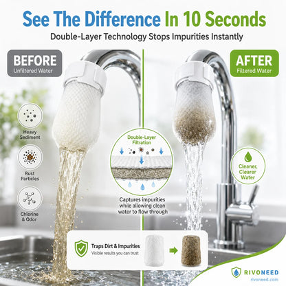 Anti-Splash Kitchen Faucet Filter for Sediment & Rust Removal