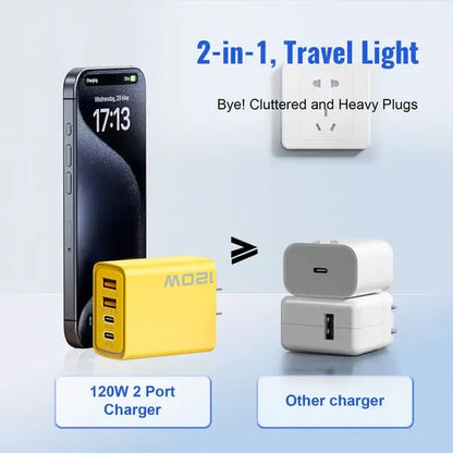 ⚡🔥Portable Fast Charger, Type C/USB A Dual Ports Adapter,4 in 1 Fast Charging Cable & Data Sync