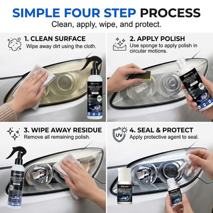 💡 Car Headlight Cleaning & Restoration Agent – Scratch Remover, UV Protection & Anti-Yellowing 🚗