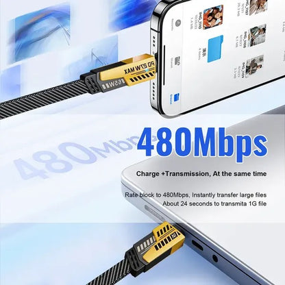 ⚡🔥Portable Fast Charger, Type C/USB A Dual Ports Adapter,4 in 1 Fast Charging Cable & Data Sync