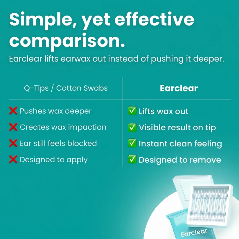 Gel Ear Cleaning Sticks