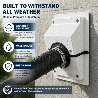 HVAC Wall Penetration & Line-Set Cover Kit – Retrofit Finish Solution✨