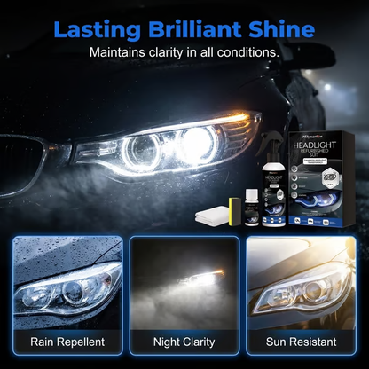 💡 Car Headlight Cleaning & Restoration Agent – Scratch Remover, UV Protection & Anti-Yellowing 🚗