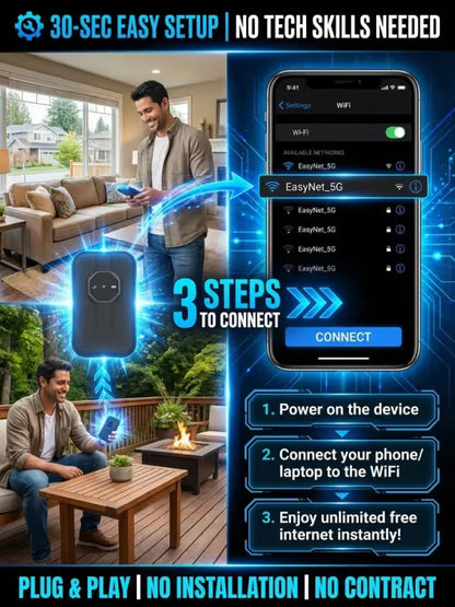 📶 [Global Coverage] Boundless Portable Wi-Fi