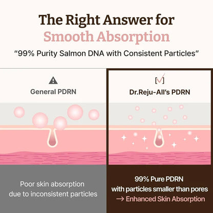 Advanced PDRN Rejuvenating Cream (Secret Deal)