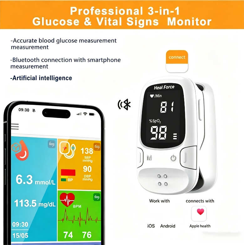 Latest Technology 👨‍🔬 Non-Invasive Daily Health Tracker | 💧 Needle-Free Wellness Trend Monitoring Device