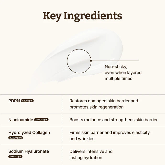 Advanced PDRN Rejuvenating Cream (Secret Deal)