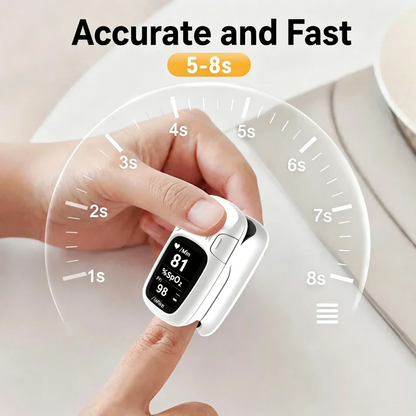 🔥Latest Technology 👨‍🔬 Non-Invasive Daily Health Tracker | ❤️ Multi-Function Health Monitoring Device