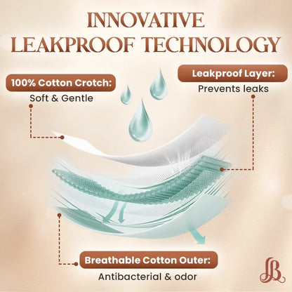 【⏰Buy 1 get 1 free⏰】Premium Comfort Leakproof Shaping Undies