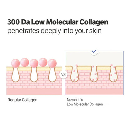 ✨ LAST DAY BUY 1 GET 1 FREE✨Deep Collagen Cream In Serum