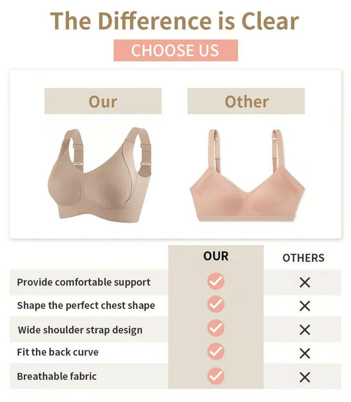 2026New🔥Buy 2 Get 1 Free🔥👙LAST DAY SALE 50% OFF -Super firming bra | Women Wirefree Bras👍No more sagging breasts