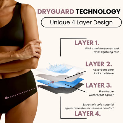 【Buy two get three free】-2026 HOT SALE🔥 Pelvic Floor Support & Leakproof Underwear