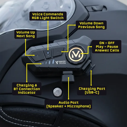 MotoPods Pro | #1 Motorcycle Helmet Audio System🏍🎧