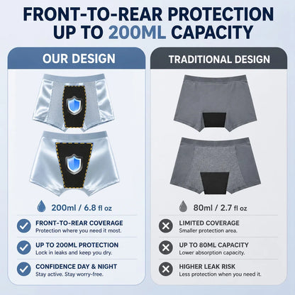 【Buy 3 Get 2 Free】-2026 HOT SALE🔥 Premium Leakproof Bamboo IceSilk Boxer
