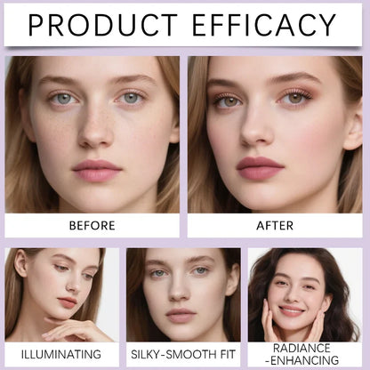 ✨ INSTANT GLOW GODDESS Eye & Cheek Palette 4-IN-1 Glow System