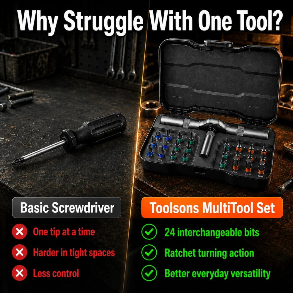⏰ Begrenzte Stückzahl-MultiTool Set