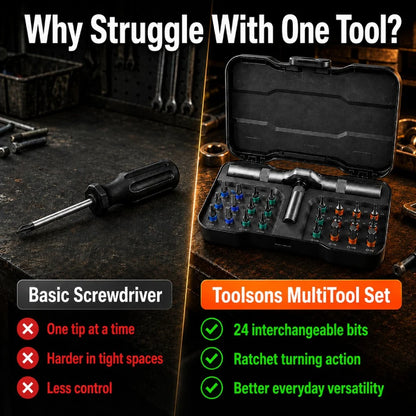 ⏰ Begrenzte Stückzahl-MultiTool Set