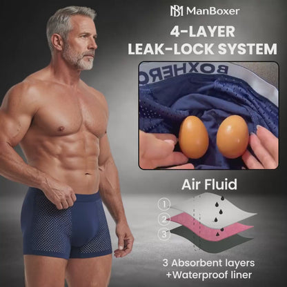 ManBoxer - Bamboo Ultimate Comfort Leakproof and Shaping Briefs