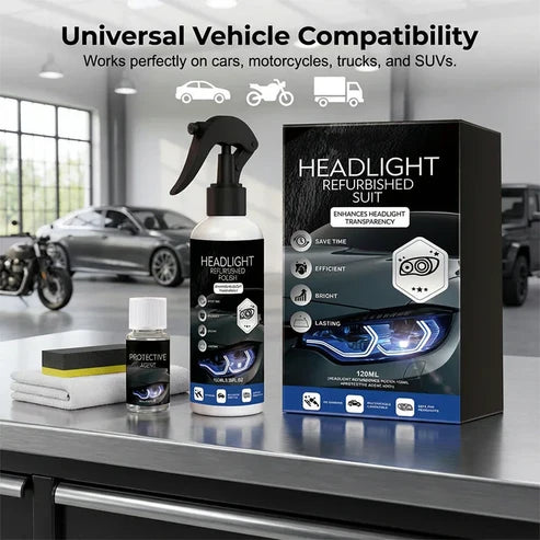 💡 Car Headlight Cleaning & Restoration Agent – Scratch Remover, UV Protection & Anti-Yellowing 🚗